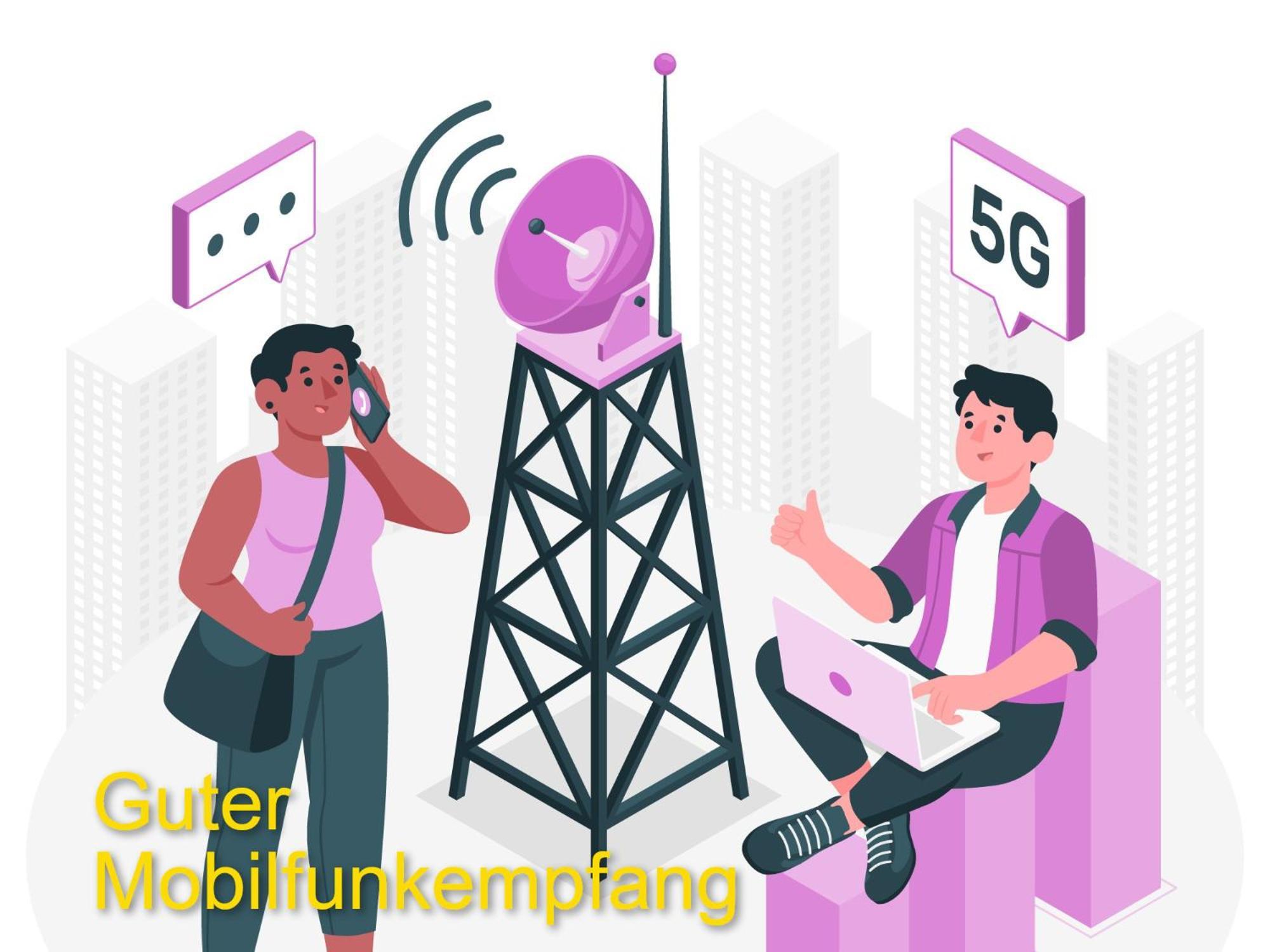Ideal - Zur Stadterkundung Zu Zweit * Berlin